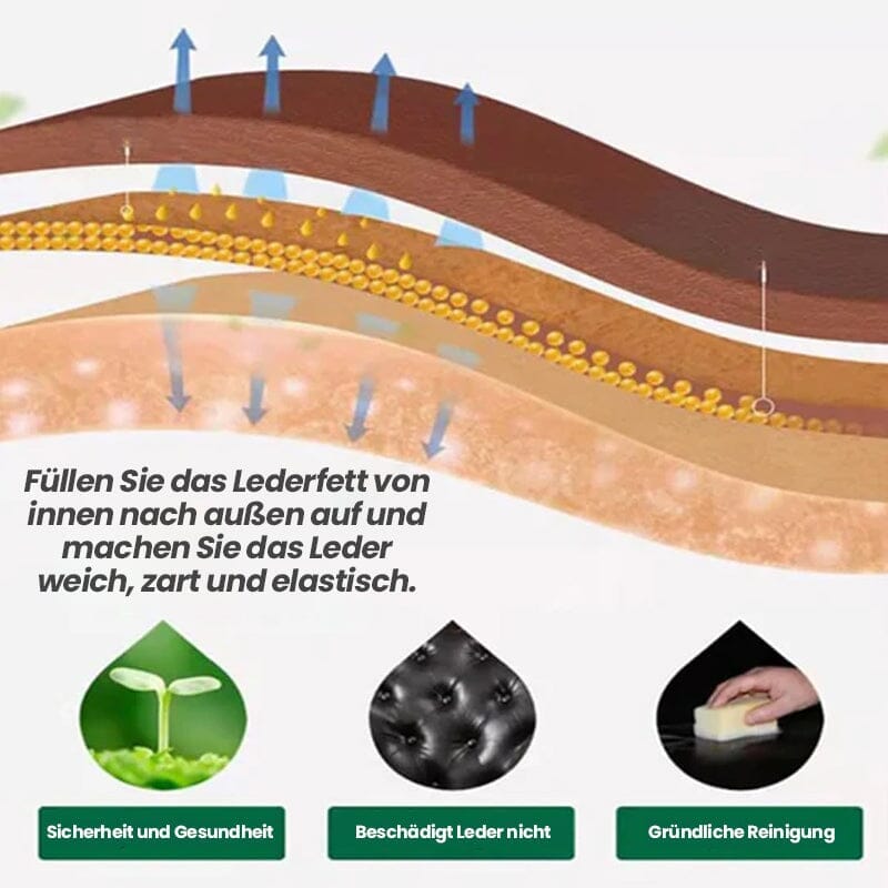 Ledermöbelsalbe mit Pinsel