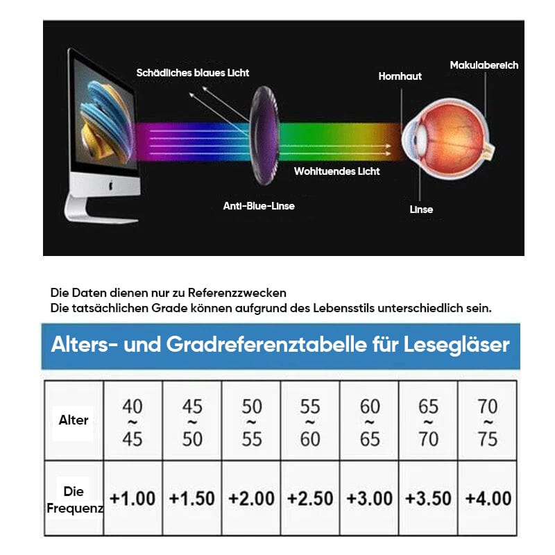 Modische faltbare Taschenbrille