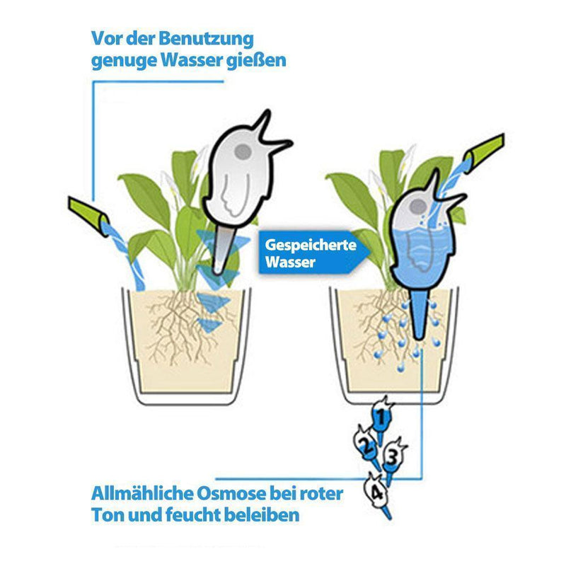 Automatische Vogel-förmige Gießkanne