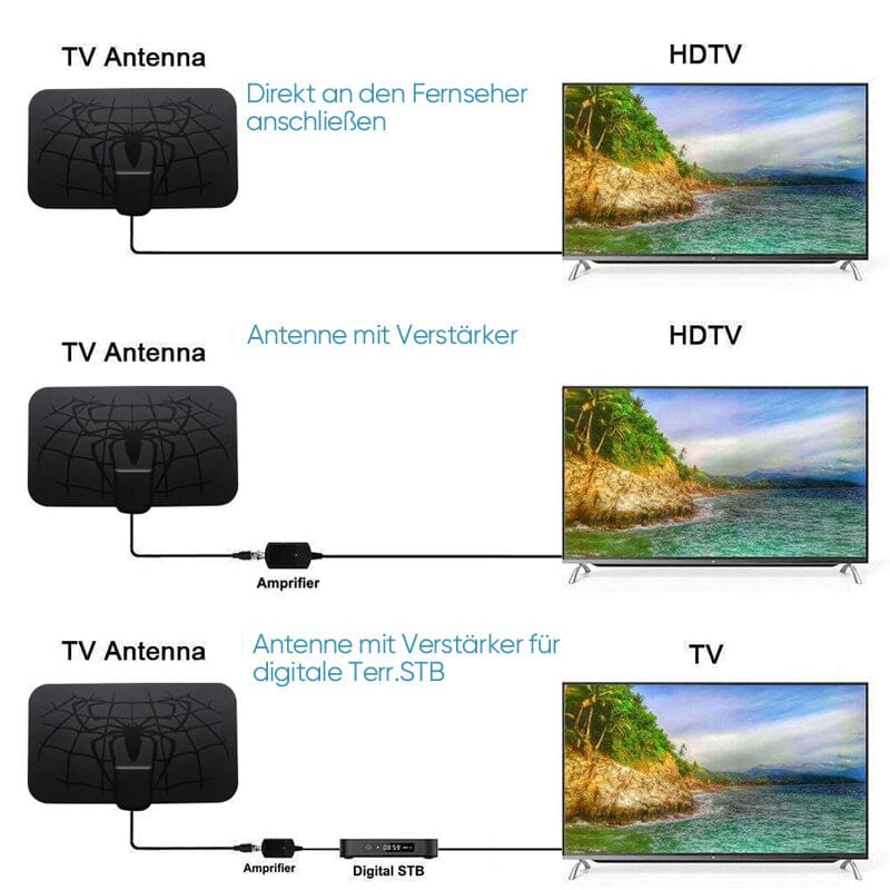 Digitale TV-Antenne