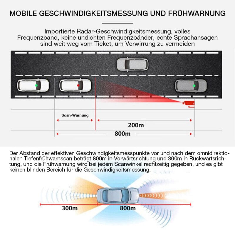 Mehrsprachiger elektronischer Tachymeter