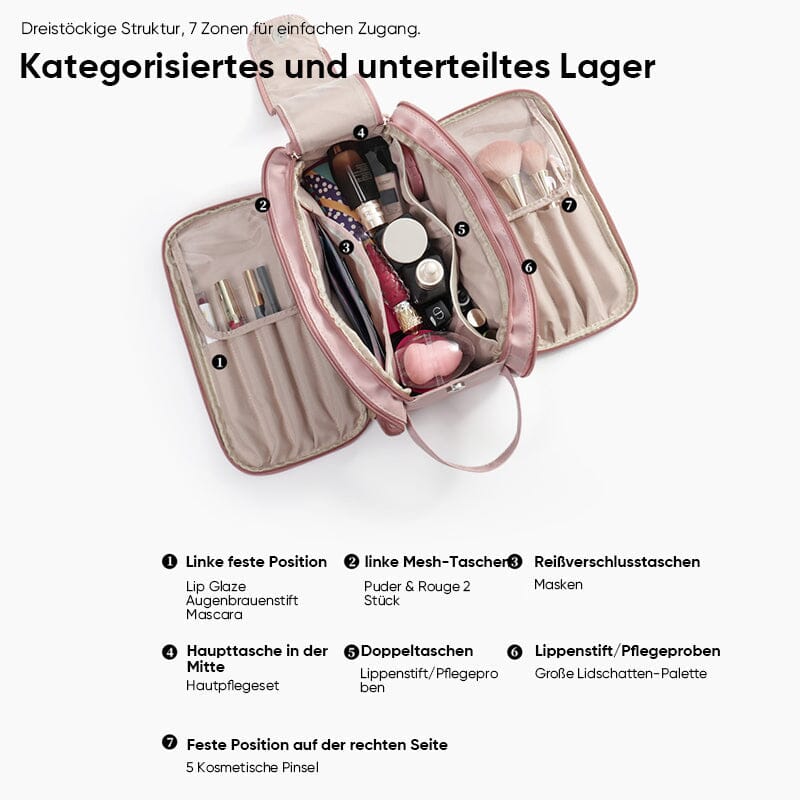 Tragbare Kosmetiktasche mit großer Kapazität