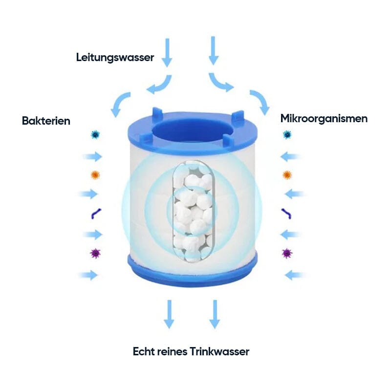 Küche Wasserfilter Wasserhahn