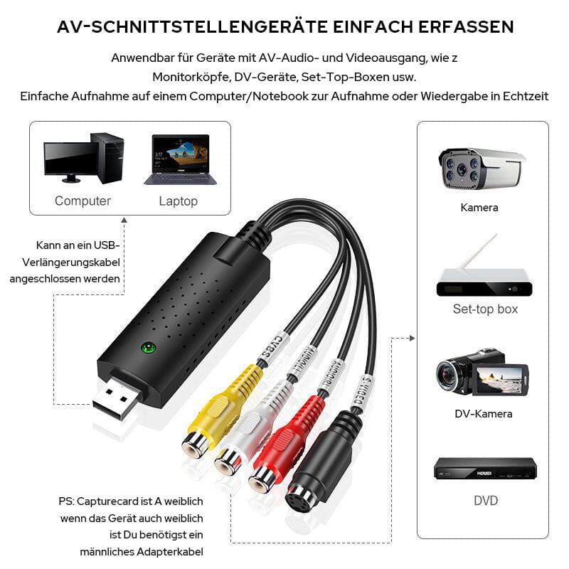 Einkanal USB Videoaufnahmekarte